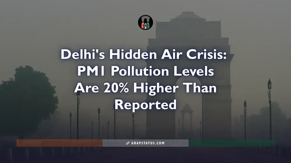 Delhi’s Hidden Air Crisis: PM1 Pollution Levels Are 20% Higher Than Reported